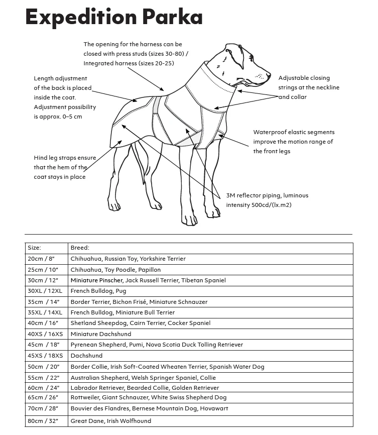 Hurtta Expedition Parka Dog Coat - Image 10
