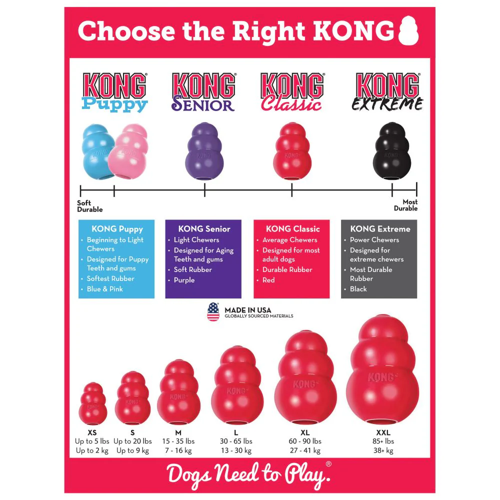 Kong Classic - Image 3