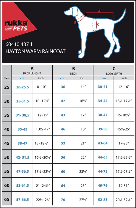 RUKKA Hayton Eco Raincoat for Dogs - Image 9