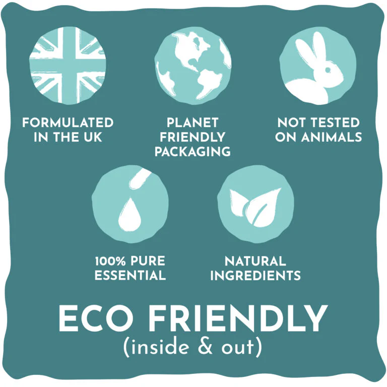 Wildwash Pro Perfume Fragrances - Image 8